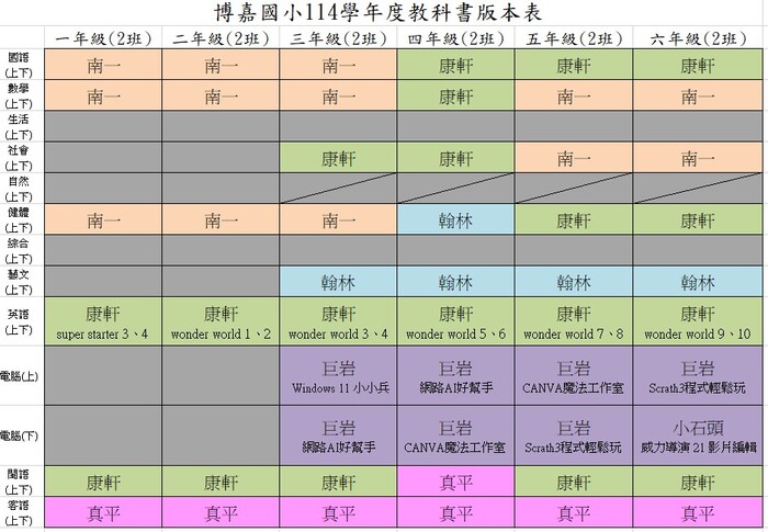 114教科書